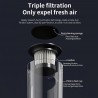 Doramier 2 en 1 Aspirateur sans Fil, 8500PA aspirateur à Main, aspirateur Balai sans Fil avec Batterie de 1200 mAh, aspirateur