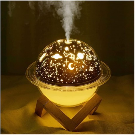 Projecteur de planètes