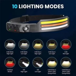 Lampe Frontale LED
